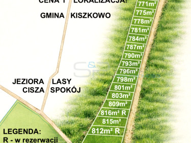 Działka budowlana Kiszkowo