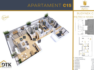 Mieszkanie apartamentowiec nad rzeką