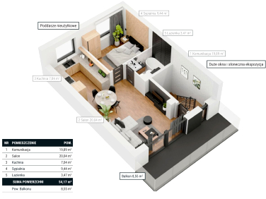 Mieszkanie Siemianowice Śląskie