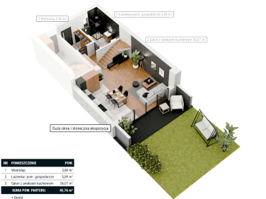 Mieszkanie Siemianowice Śląskie
