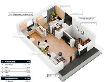 Mieszkanie Siemianowice Śląskie sprzedaż