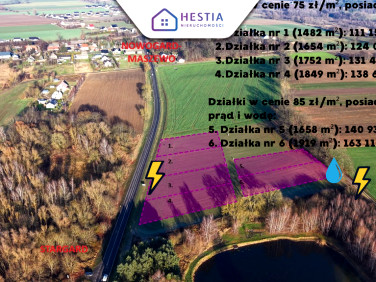 Działka budowlana Grabowo