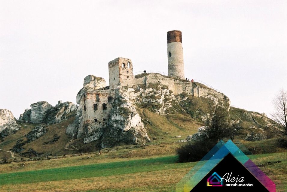 Działka inna Olsztyn