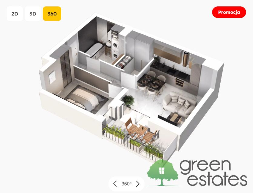 Mieszkanie Kraków sprzedaż