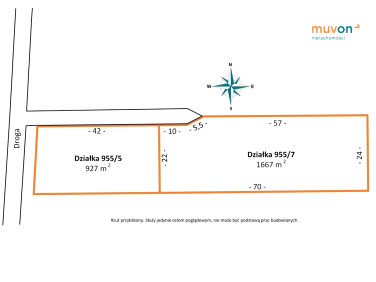 Działka budowlana Gazomia Nowa