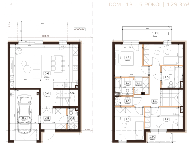 Dom Łódź sprzedaż