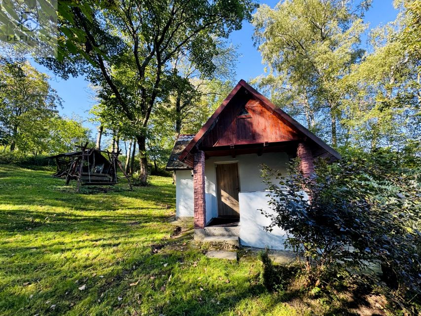 Działka rolna Biskupice