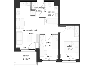 Mieszkanie Gdańsk sprzedaż