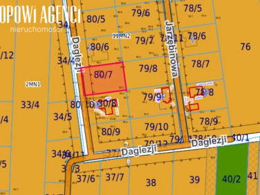 Działka budowlana Powązki sprzedam