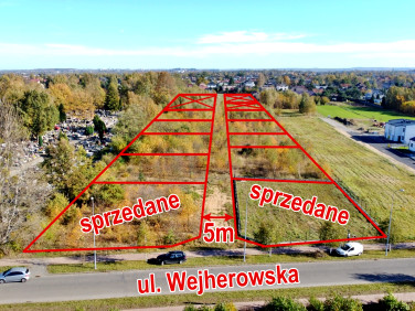 Działka usługowa Częstochowa sprzedam