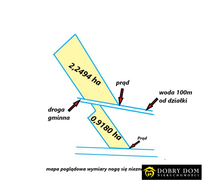 Działka rolna Hryniewicze sprzedam