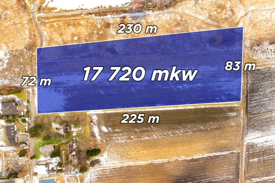 Działka rolna Pietrzejowice