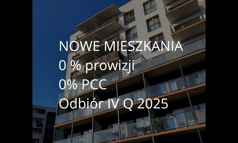 Mieszkanie Katowice sprzedaż