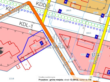 Działka usługowa Pruszków