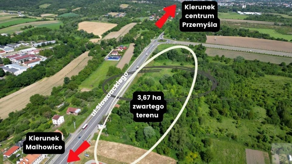 Działka Przemyśl