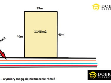 Działka budowlana Pańki