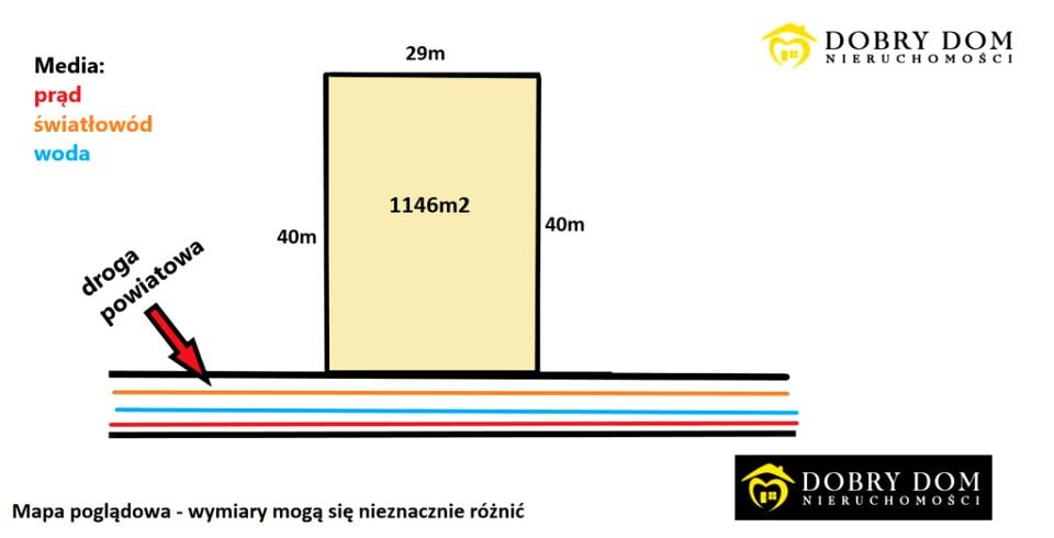 Działka budowlana Pańki