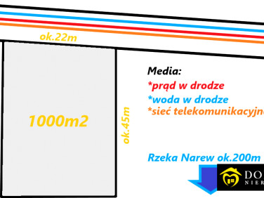 Działka budowlana Zawyki