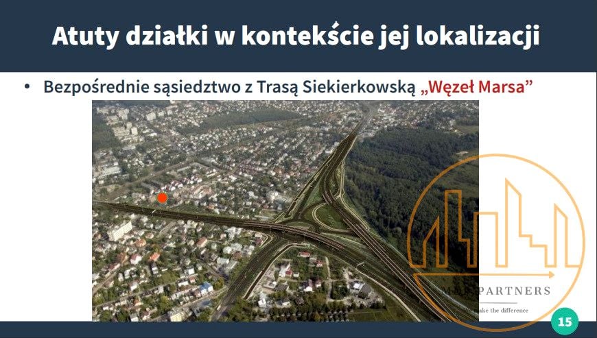 Lokal Warszawa