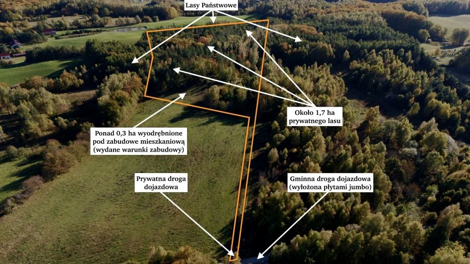 Działka budowlana Przywidz