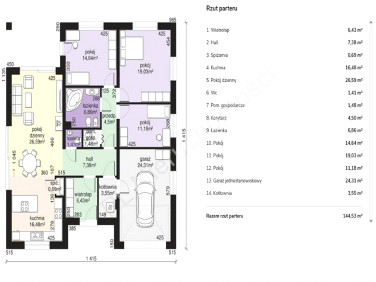 Dom wolnostojący sprzedaż