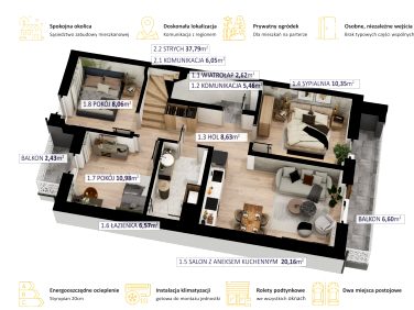 Mieszkanie Rudna Wielka