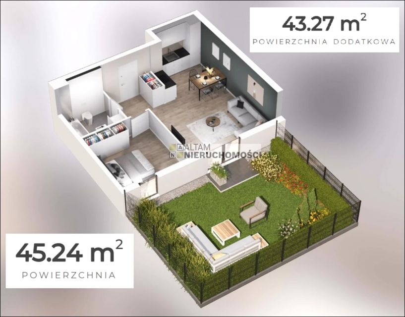 Mieszkanie Kraków sprzedaż