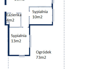 Mieszkanie Kraków sprzedaż