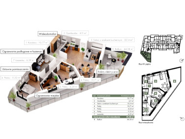 Mieszkanie Poznań sprzedaż