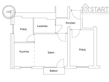 Mieszkanie Nowy Targ