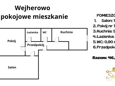 Mieszkanie Wejherowo