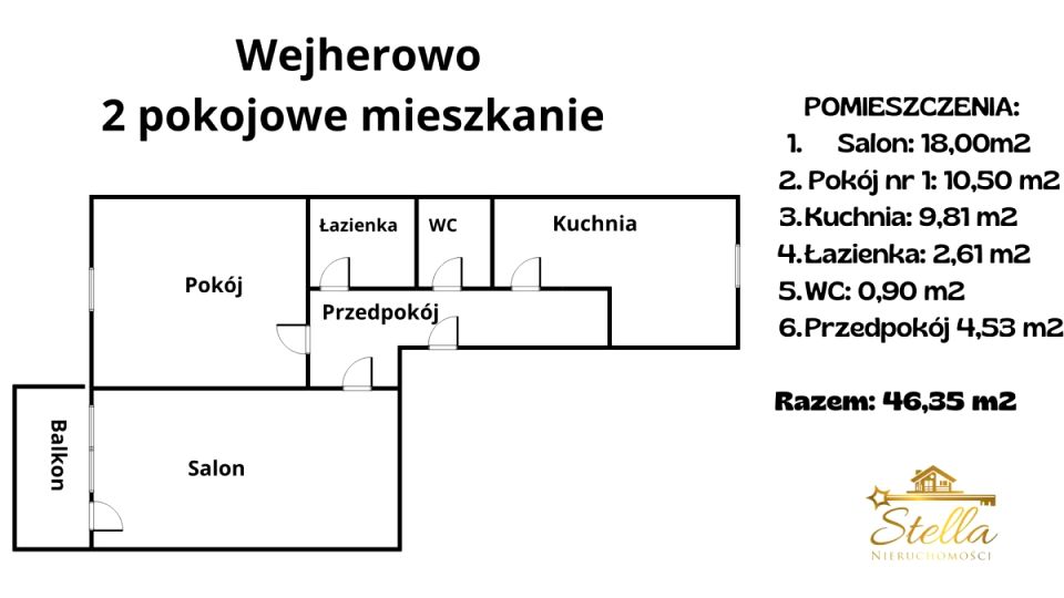 Mieszkanie Wejherowo