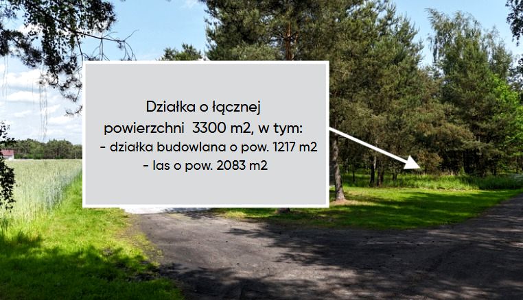 Działka budowlana Blizanów