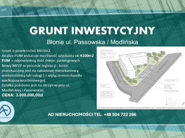 Działka inwestycyjna Błonie