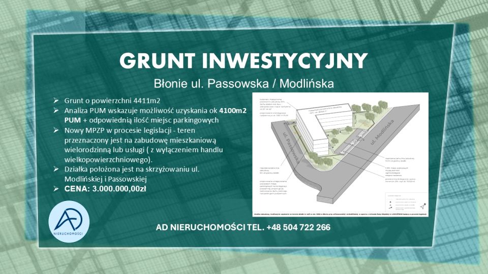 Działka inwestycyjna Błonie