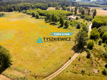 Działka budowlana Koleczkowo