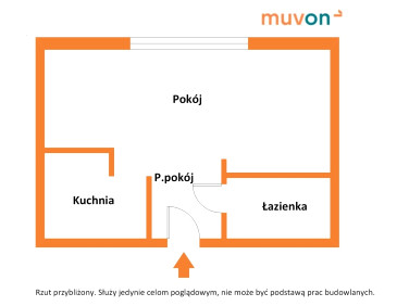 Mieszkanie Ostrów Wielkopolski