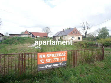 Działka budowlana Zielona Góra sprzedam