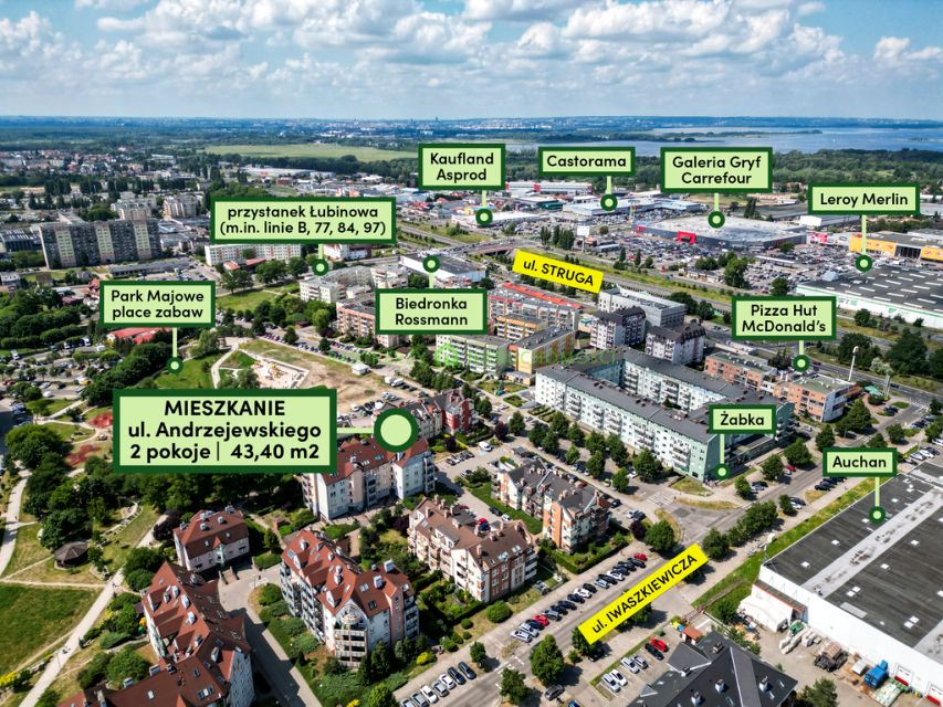 Mieszkanie SZCZECIN sprzedaż