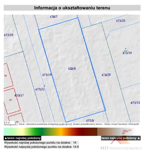 Działka budowlana Ustronie Morskie