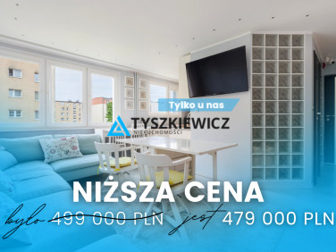 Mieszkanie blok mieszkalny sprzedaż