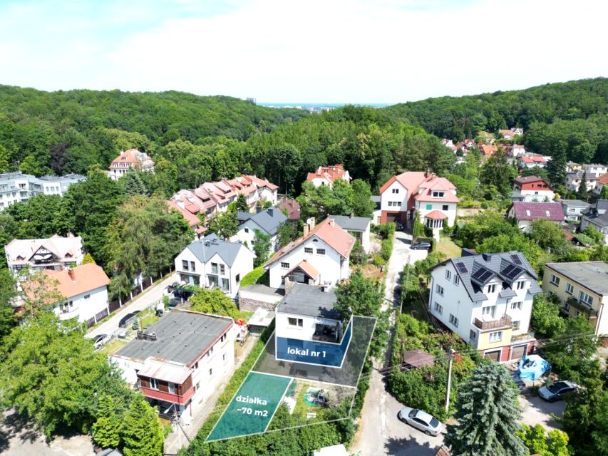 Mieszkanie Gdańsk sprzedaż