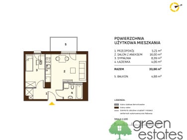 Mieszkanie Kraków