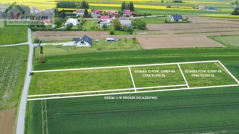 Działka budowlana Głowienka