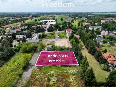 Działka nad rzeką