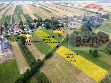 Działka nad rzeką