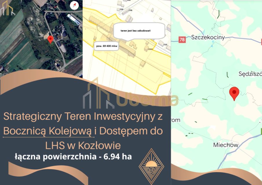 Działka przemysłowa KOZŁÓW