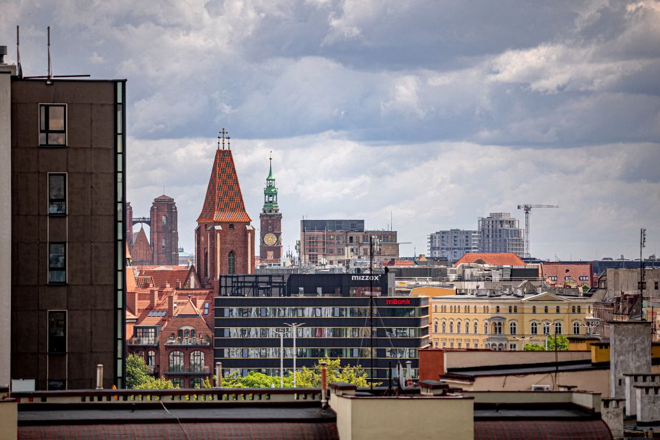 Mieszkanie Wrocław sprzedaż