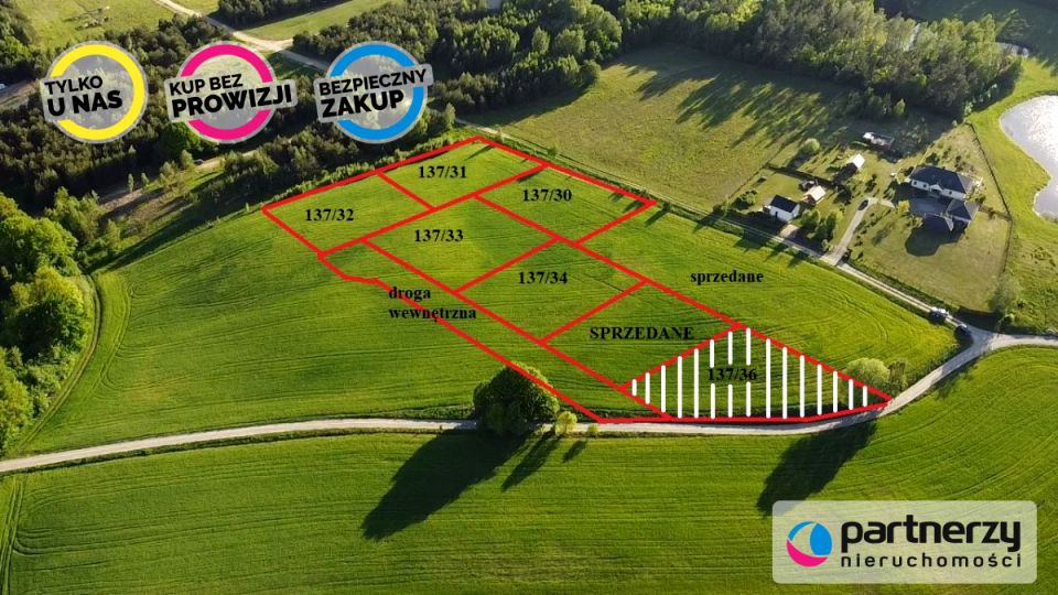 Działka inna Nowa Karczma