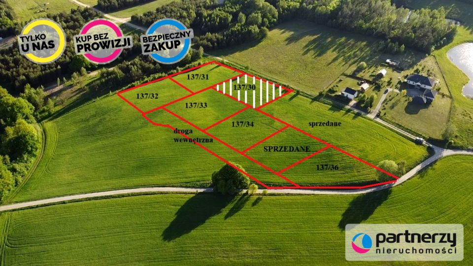 Działka Nowa Karczma